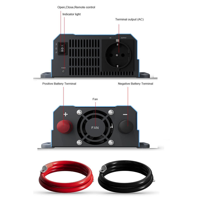SonoPower IPPS1000-12