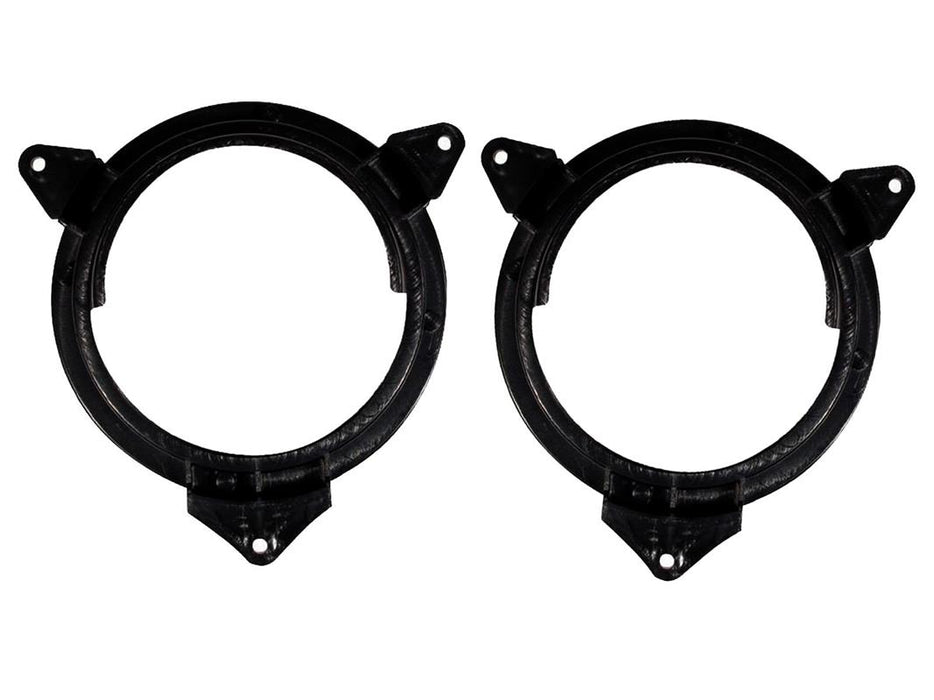 SonoConnect SC-SAVO04