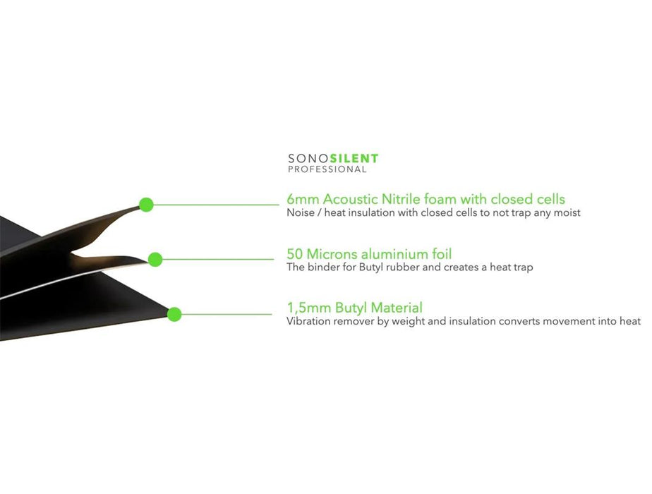 SonoSilent SS-P38