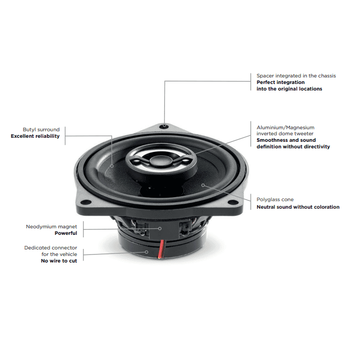Focal Inside ICC-BMW-100 Centre Coaxial Speaker | Easy & Quick Install