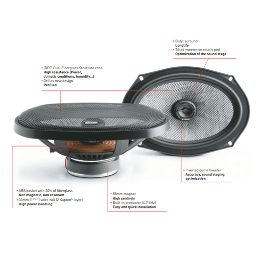 690AC Focal Performance Access 2-Way Coaxial Car Speakers Kit 6"x9" | Max 150w