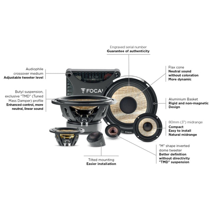 PS165F3E Focal Flax EVO 3-Way Component Speakers |165mm &